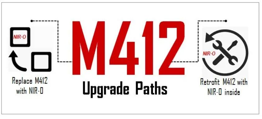 M412 Upgrade Path